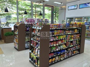 開便利店利潤有多少？一年能賺30萬嗎？這篇文章給你答案